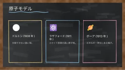 黒板で学ぶ化学、スライド5/13