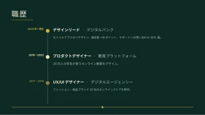 エレガントな履歴書、スライド3/10