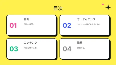 SNSマーケティング、スライド2/13