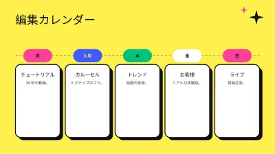 SNSマーケティング、スライド8/13