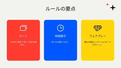 スポーツとトレーニング、スライド5/13