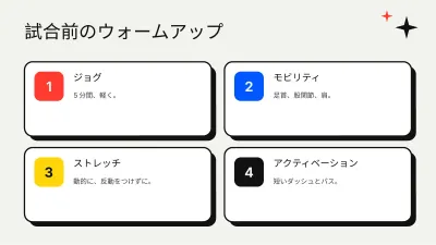 スポーツとトレーニング、スライド9/13