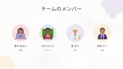 エステティックな水彩背景、スライド10/13