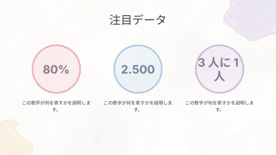 エステティックな水彩背景、スライド6/13