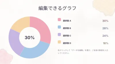 エステティックな水彩背景、スライド7/13