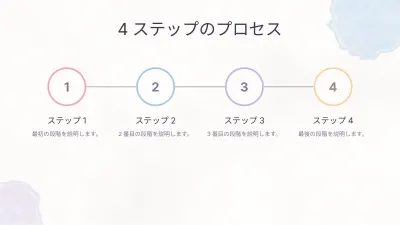 エステティックな水彩背景、スライド9/13