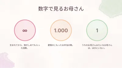 母の日、スライド6/13