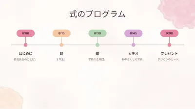 母の日、スライド8/13