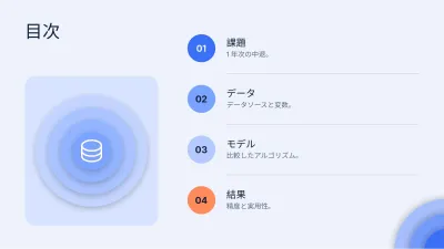 レイヤーの現代的な卒業論文、スライド2/13
