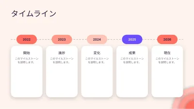 レイヤーの抽象背景、スライド8/13