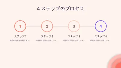 レイヤーの抽象背景、スライド9/13