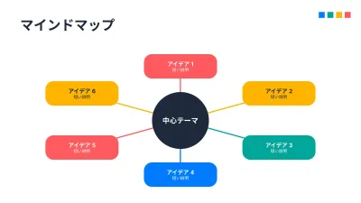 編集できるインフォグラフィック、スライド12/17