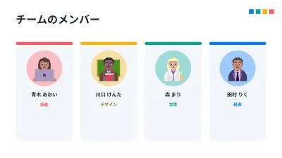 編集できるインフォグラフィック、スライド14/17