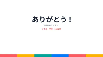 編集できるインフォグラフィック、スライド16/17