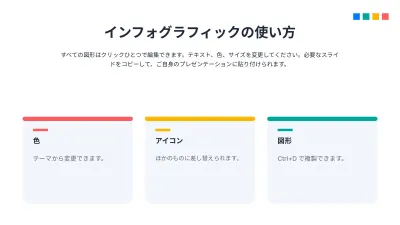 編集できるインフォグラフィック、スライド4/17