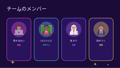 Y2Kレトロフューチャー、スライド10/13