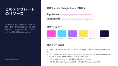 Y2Kレトロフューチャー、スライド13/13
