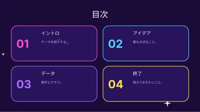 Y2Kレトロフューチャー、スライド2/13