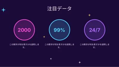 Y2Kレトロフューチャー、スライド6/13