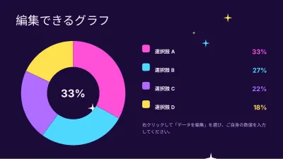 Y2Kレトロフューチャー、スライド7/13
