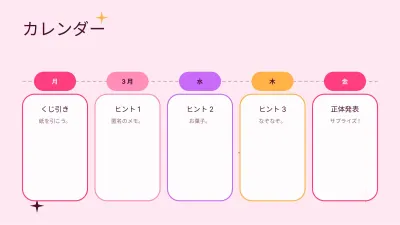バレンタインと友情、スライド8/13